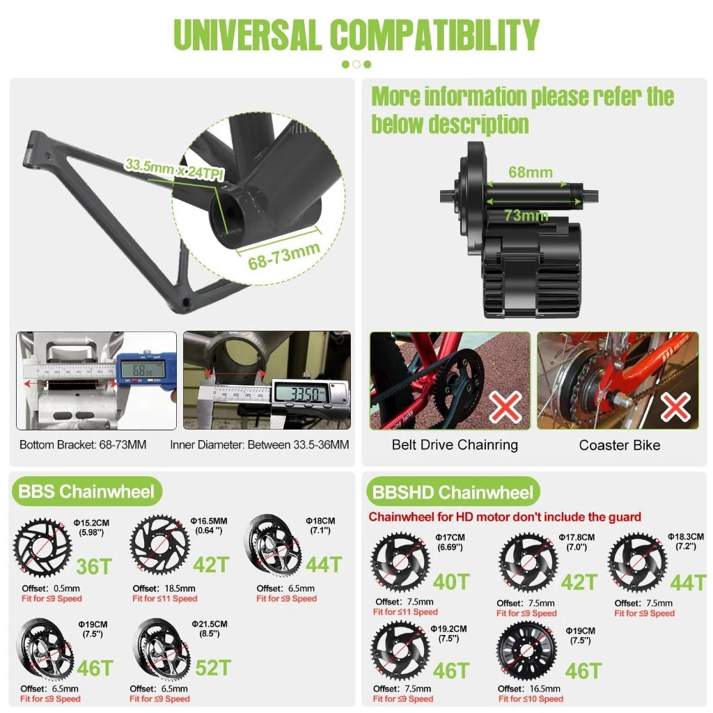 8FUN 48V 750W Mid-Drive Electric Bike Motor Conversion Kit