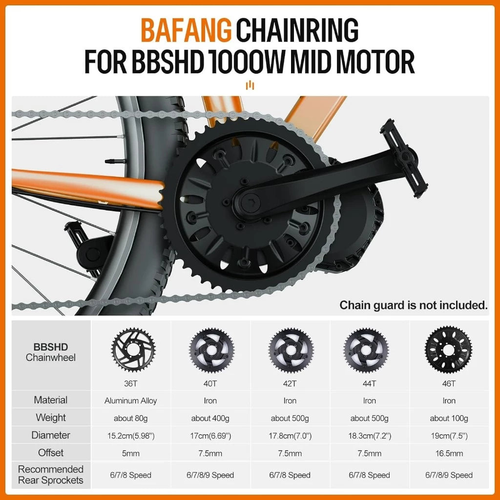 8FUN 48-52V 1000W Mid-Drive Electric Bike Motor Conversion Kit