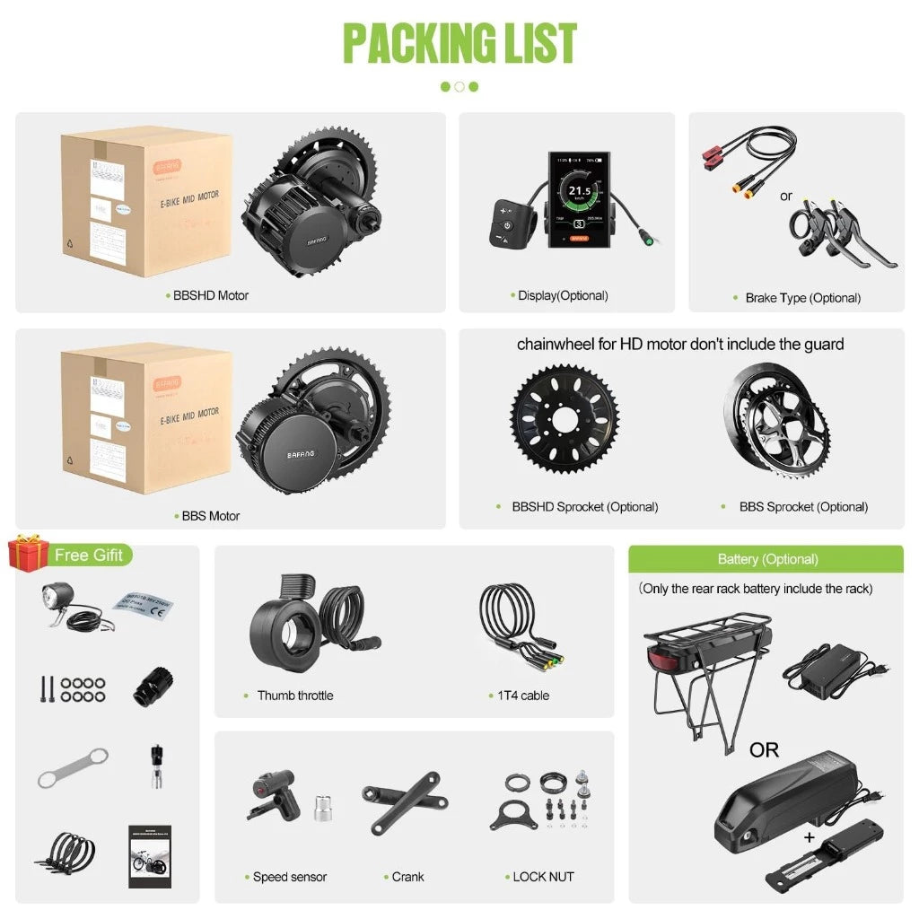 8FUN 48V 750W Mid-Drive Electric Bike Motor Conversion Kit