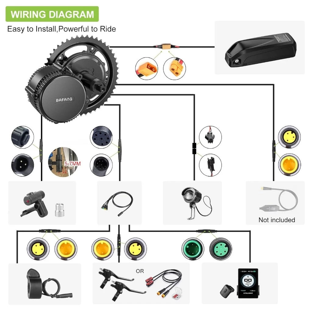 8FUN 48V 750W Mid-Drive Electric Bike Motor Conversion Kit