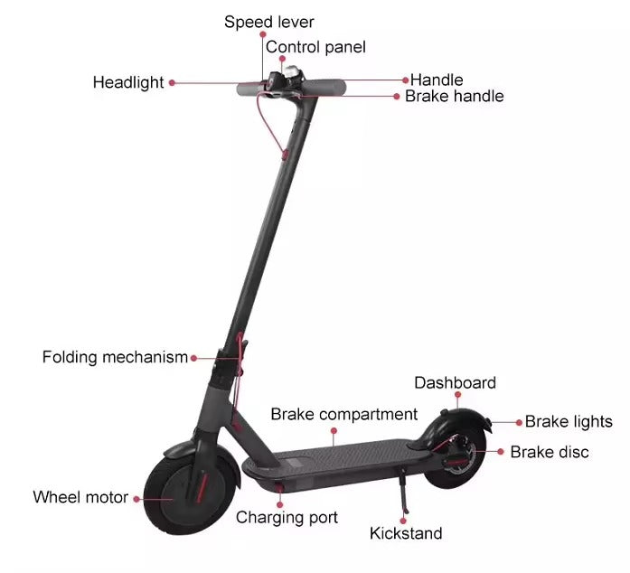 UrbanGlide Pro Foldable Electric Scooter